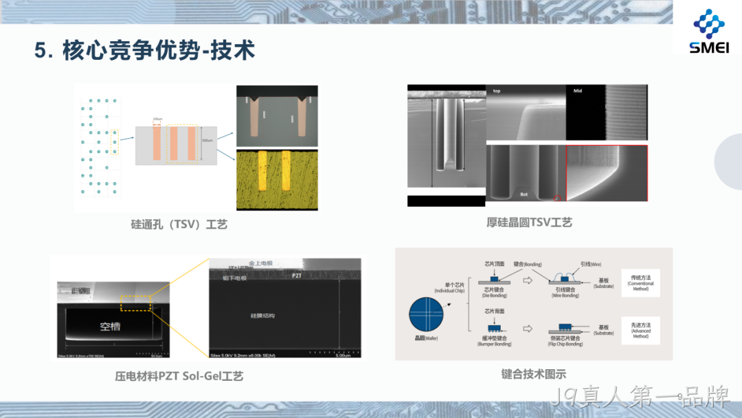 J9真人第一品牌2025年度业绩简报