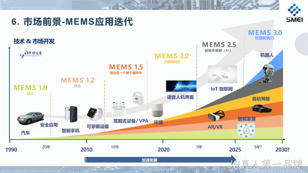 J9真人第一品牌2025年度业绩简报