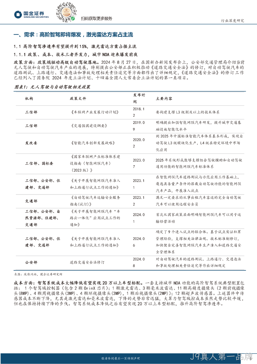 2024年激光雷达行业分析:市场爆发与技术革新并驾齐驱
